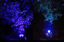 پروژکتور LED آبی