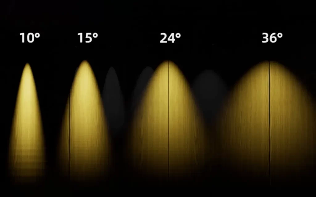 زاویه تابش پروژکتور ال ای دی