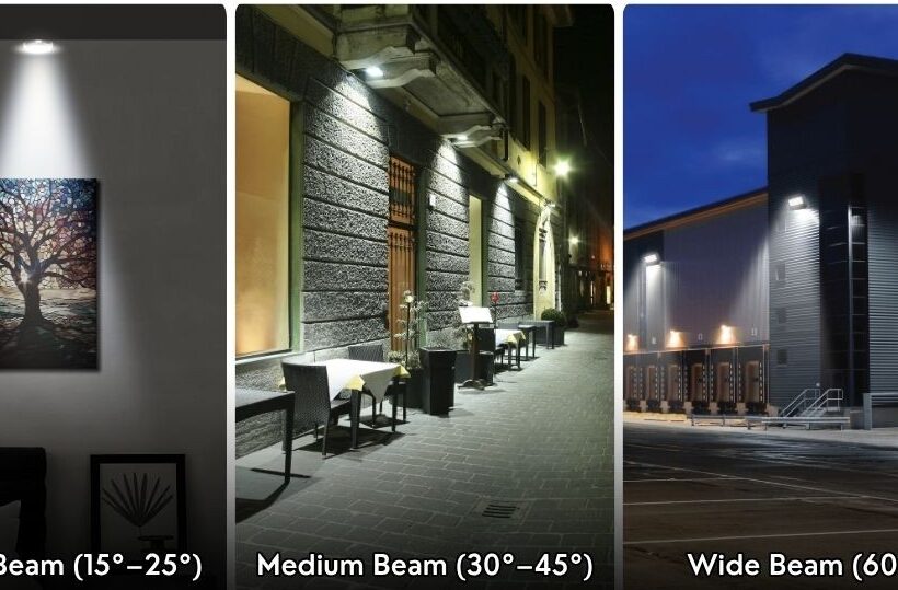 زاویه تابش پروژکتور ال ای دی